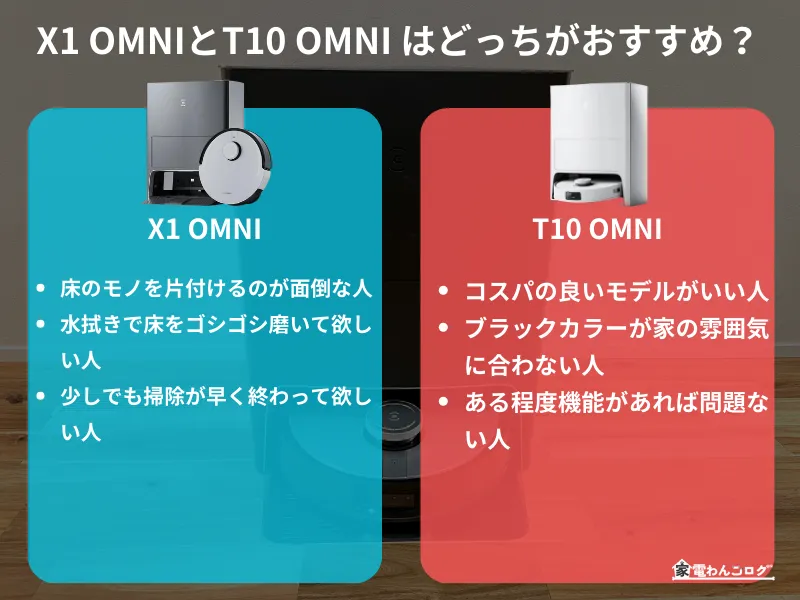 X1 OMNIとT10 OMNIはどっちがおすすめ？
