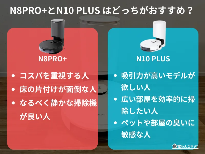 N8PRO+とN10 PLUS はどっちがおすすめ？